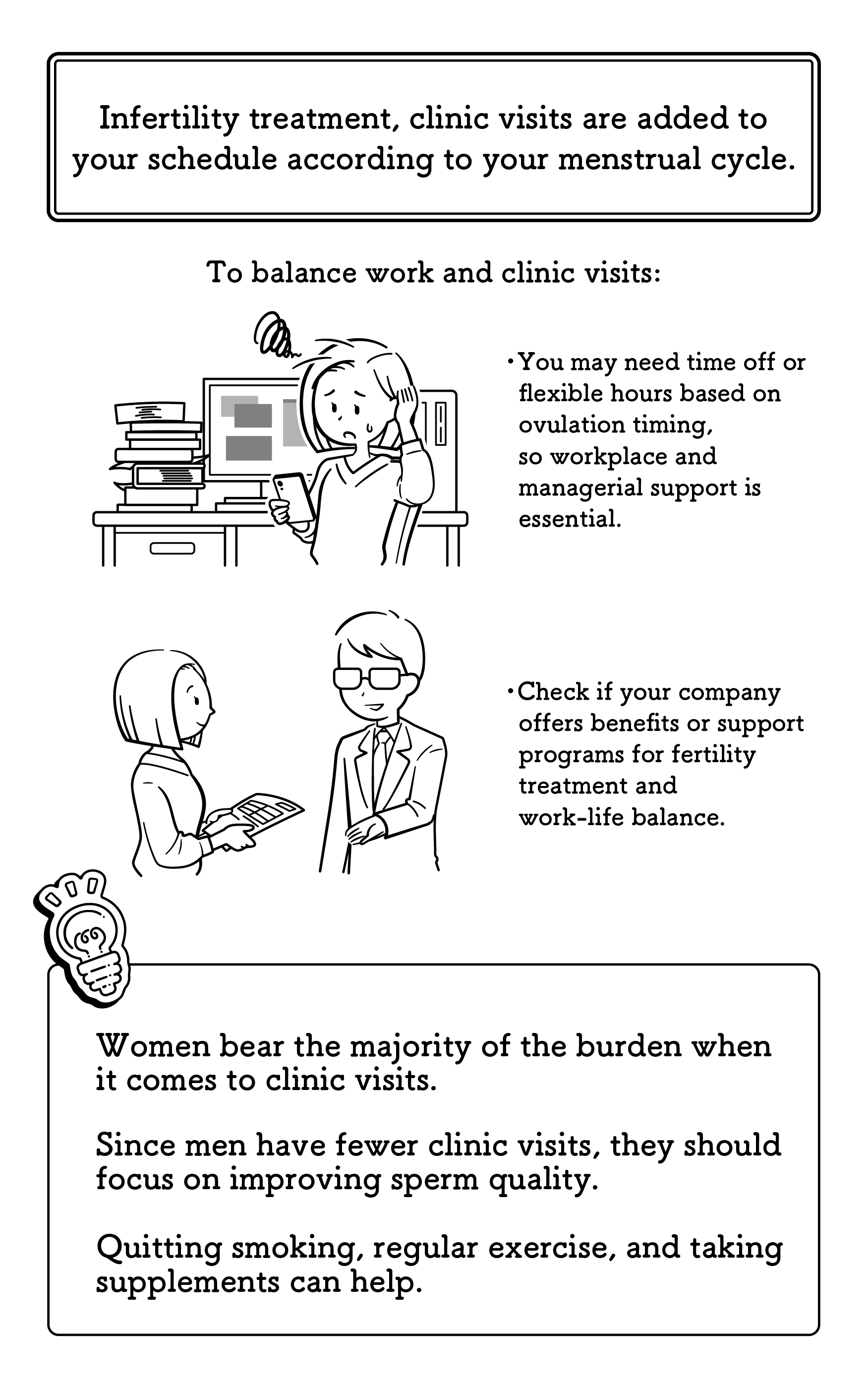 Managing Career and Fertility illustration
